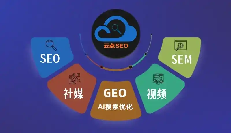 尖草坪区GEO优化：AI智能体时代取代SEO的全新内容优化逻辑