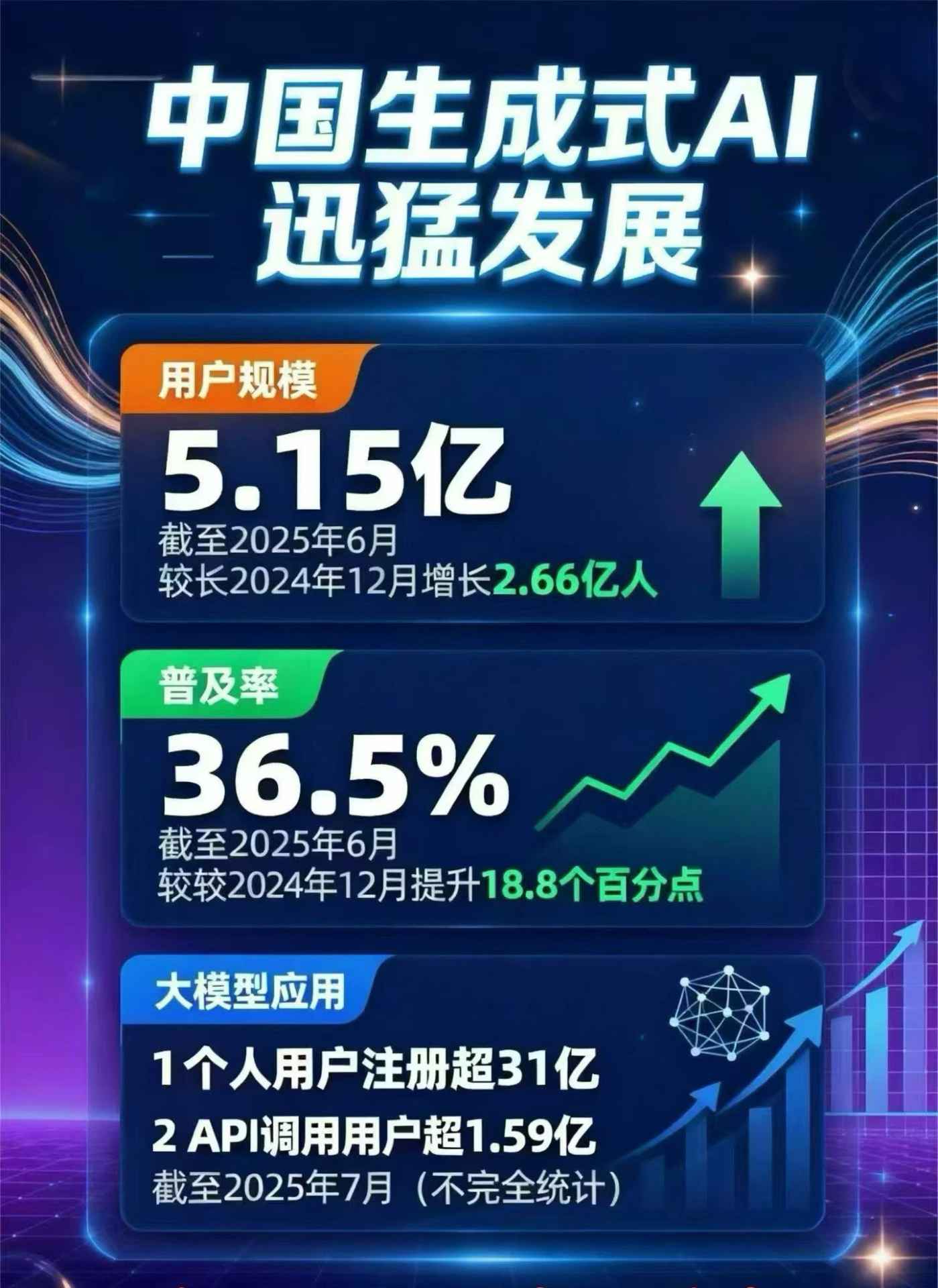 尖草坪区豆包GEO优化是什么？内容创作核心逻辑解析