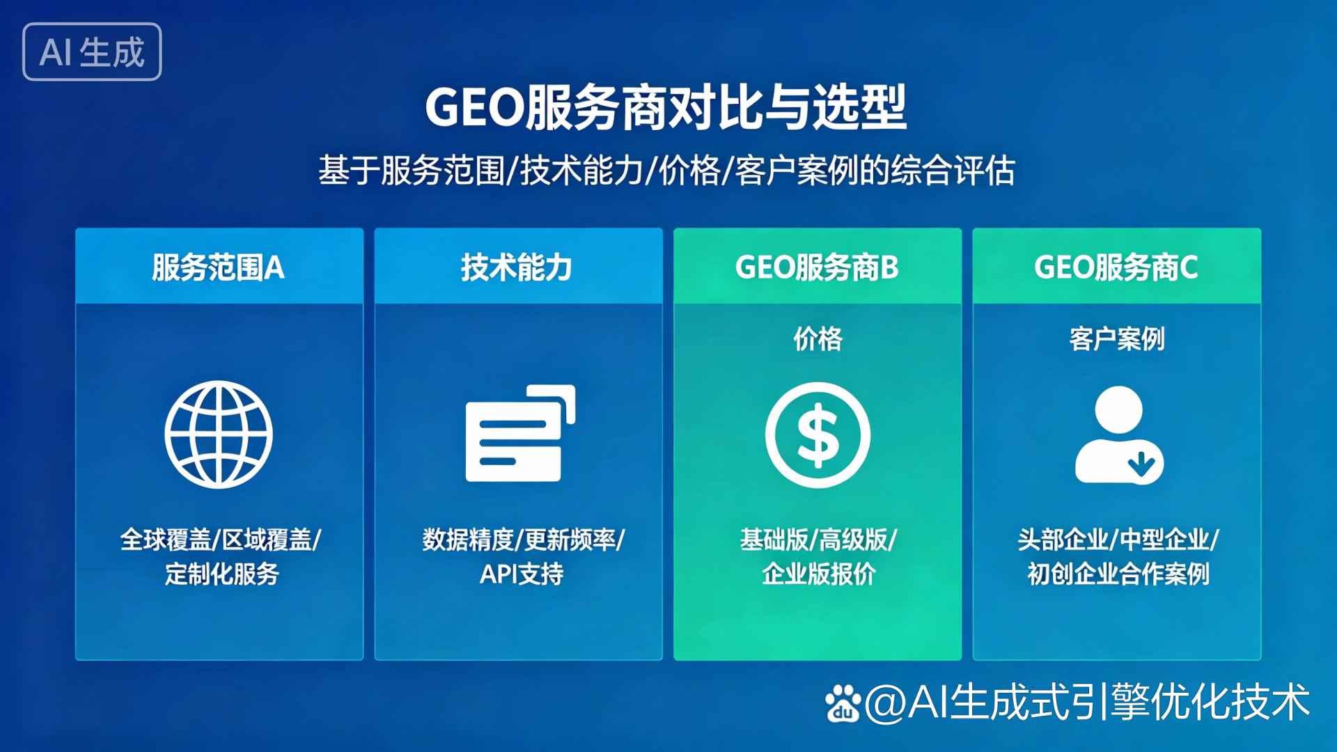 尖草坪区GEO优化服务商该如何选择？聊聊生成式引擎优化行业现状